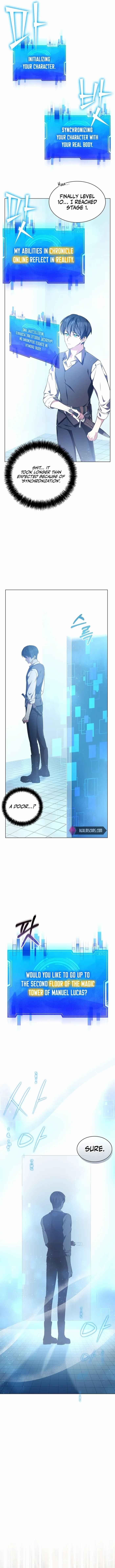 My Lucky Encounter From The Game Turned Into Reality - Chapter 2 Page 6
