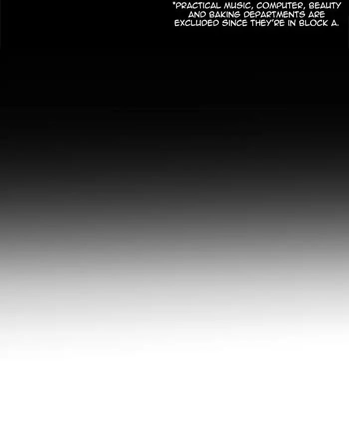 Lookism - Chapter 215 Page 52