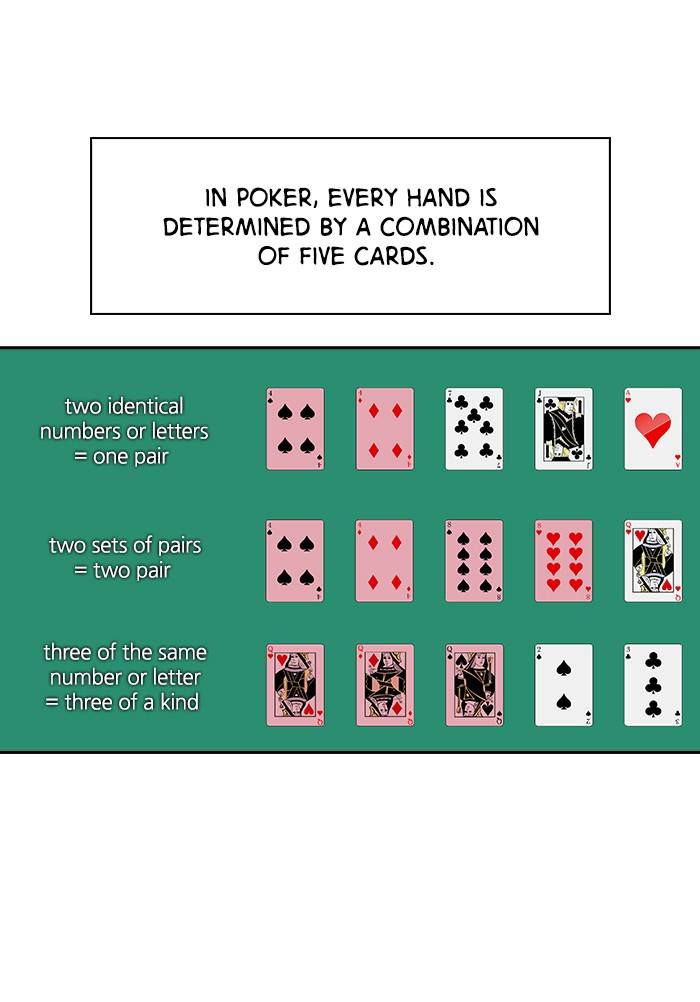 The World is Money and Power - Chapter 54 Page 19