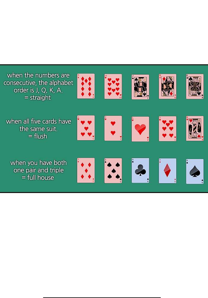 The World is Money and Power - Chapter 54 Page 20