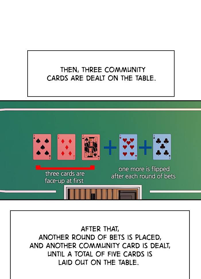 The World is Money and Power - Chapter 54 Page 24