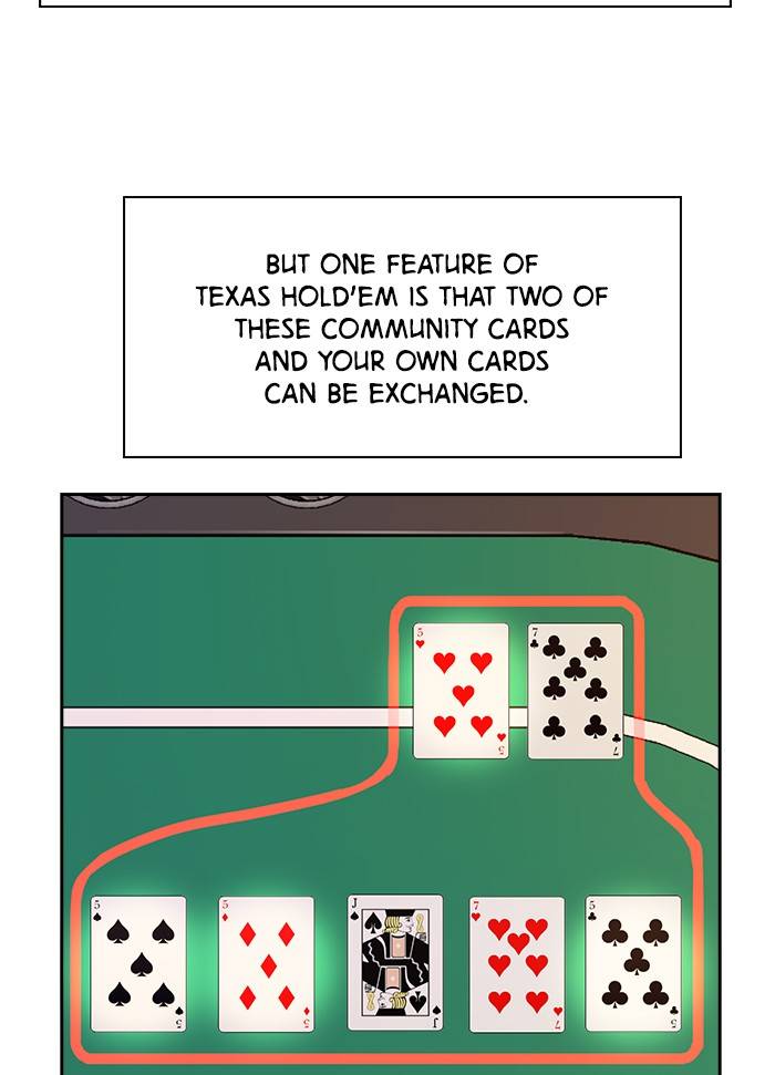 The World is Money and Power - Chapter 54 Page 25