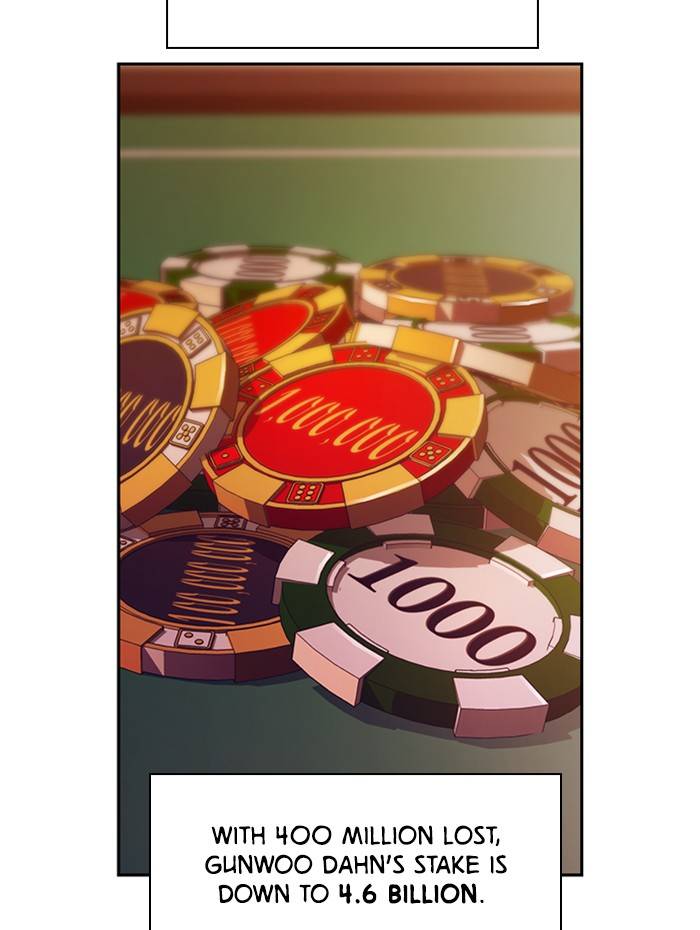 The World is Money and Power - Chapter 54 Page 50