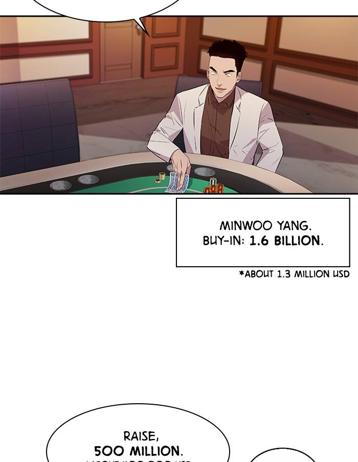 The World is Money and Power - Chapter 54 Page 80