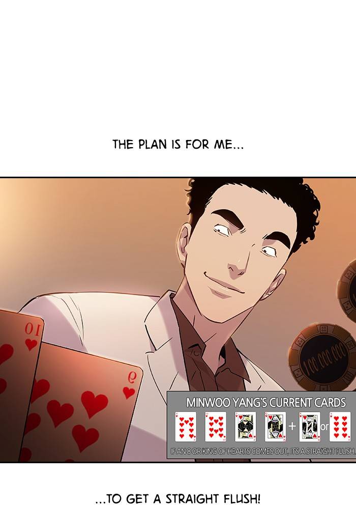 The World is Money and Power - Chapter 56 Page 74