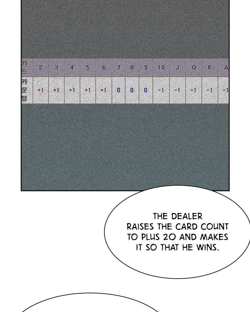 The World is Money and Power - Chapter 61 Page 31