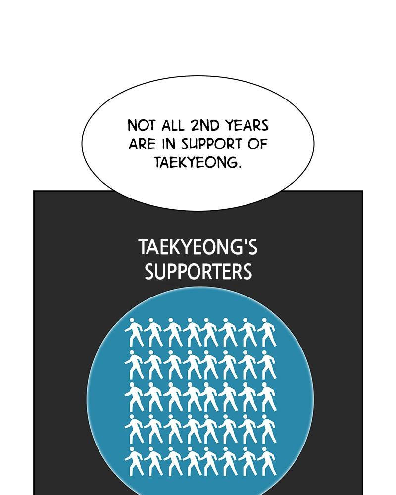 The World is Money and Power - Chapter 63 Page 54