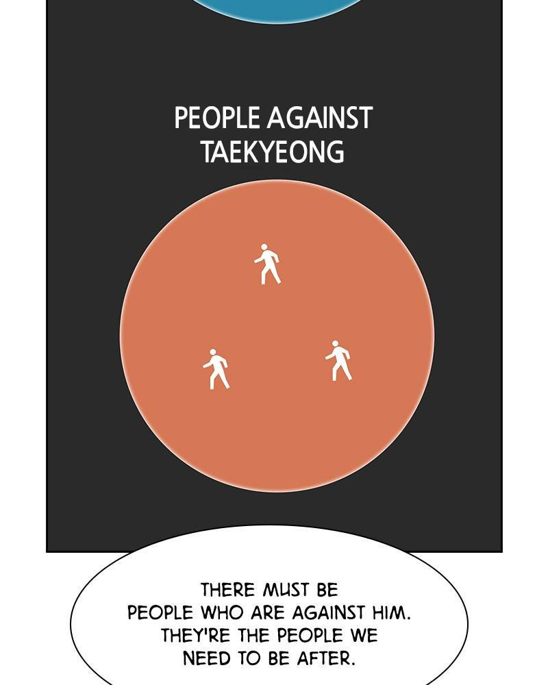 The World is Money and Power - Chapter 63 Page 55