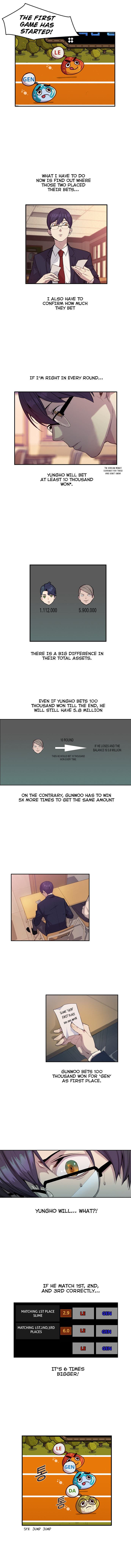 The World is Money and Power - Chapter 7 Page 1